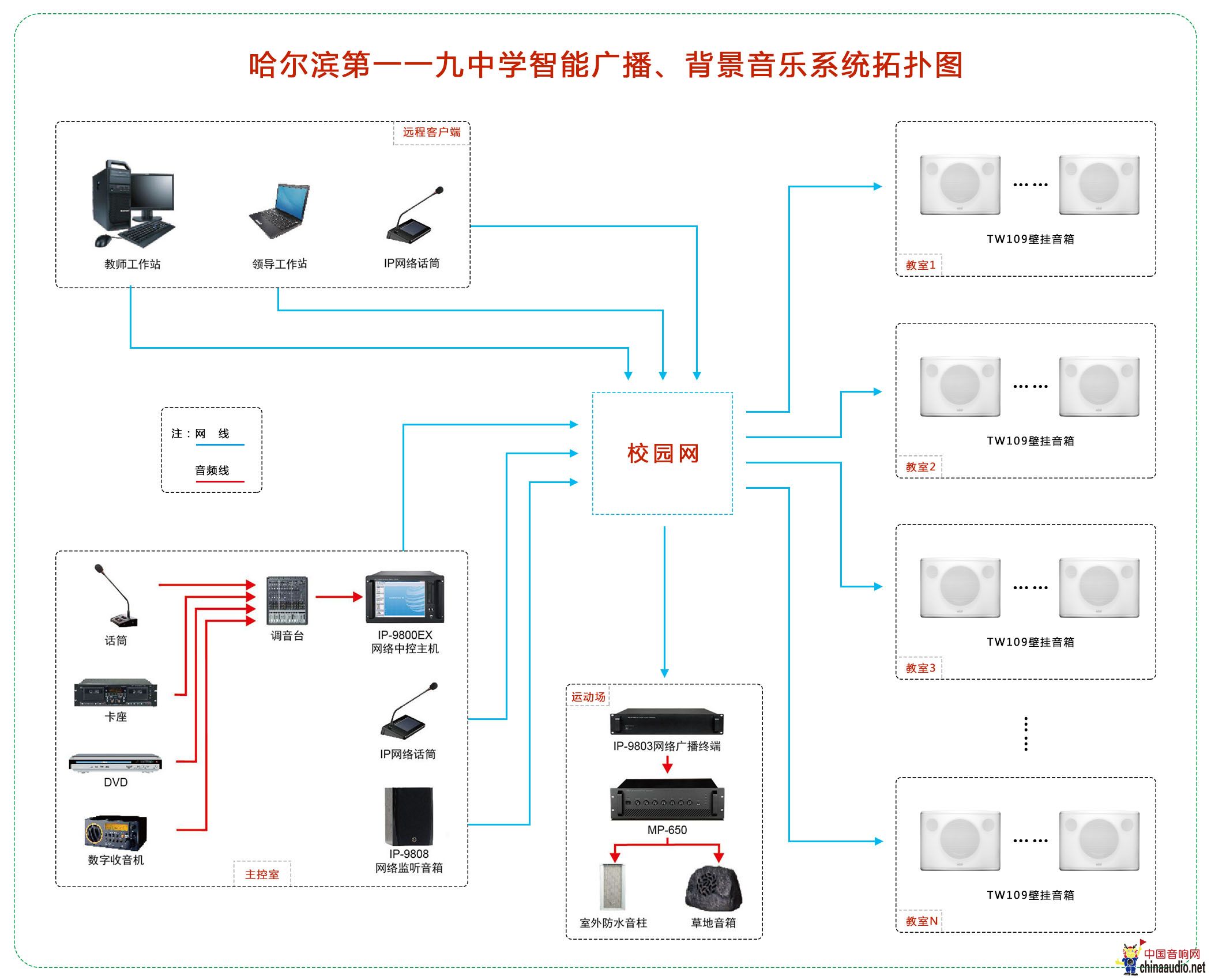 拓扑图.jpg